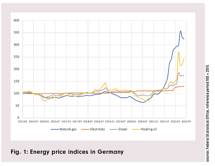 bbi-22-05-science-ttz-fig1
