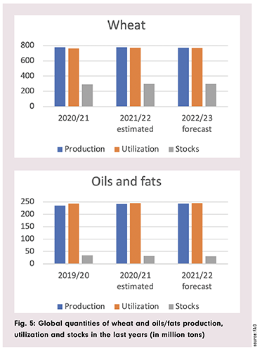 bbi-22-05-science-ttz-fig5