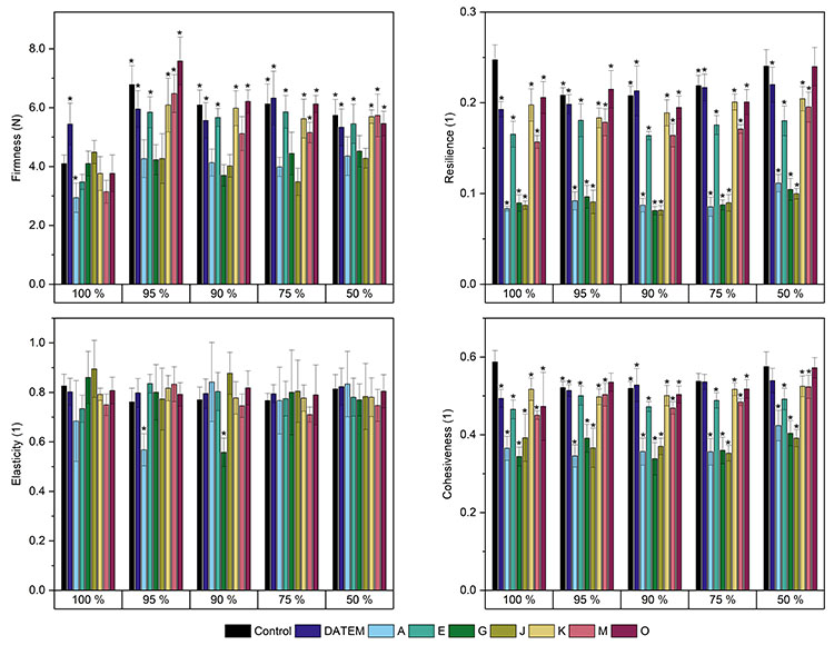 f2m-bbi-04-24-science-figure 4