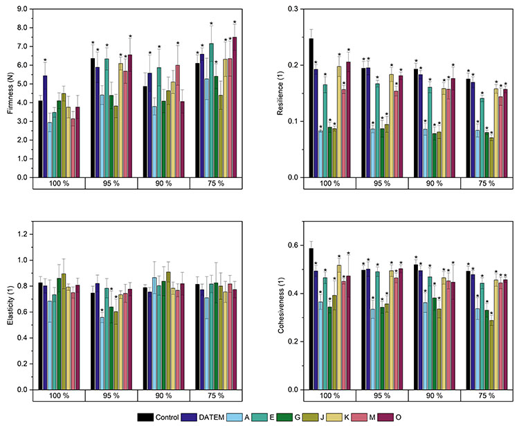 f2m-bbi-04-24-science-figure 6