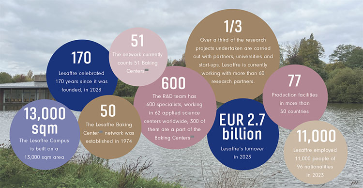 f2m-bbi-06-24-visit-facts