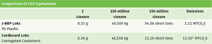 f2m-bbi-2021-02-sustainability-plasticpaper-02