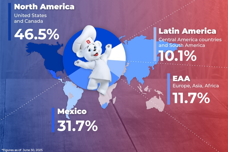 CREATOR: gd-jpeg v1.0 (using IJG JPEG v62), quality = 100