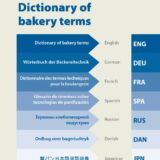 f2m-dictionary of bakery engineering and technology